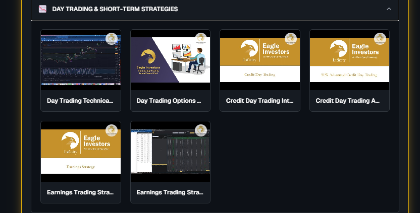 Day Trading and Short-Term Strategy Video Modules