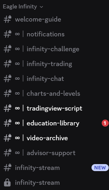 Discord Infinity Premium Channels
