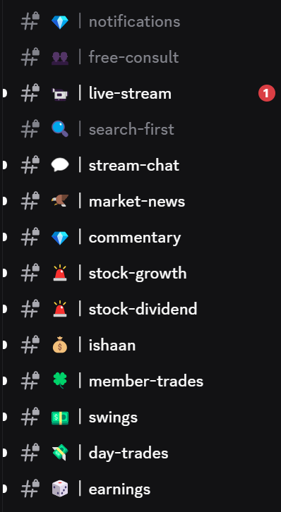 Discord Trading and Discussion Channels