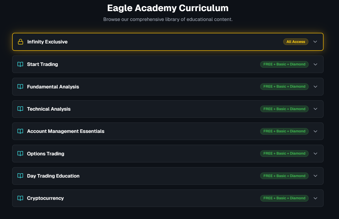 Eagle Academy Curriculum Overview