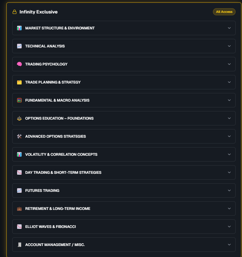 Eagle Academy Infinity Exclusive Modules