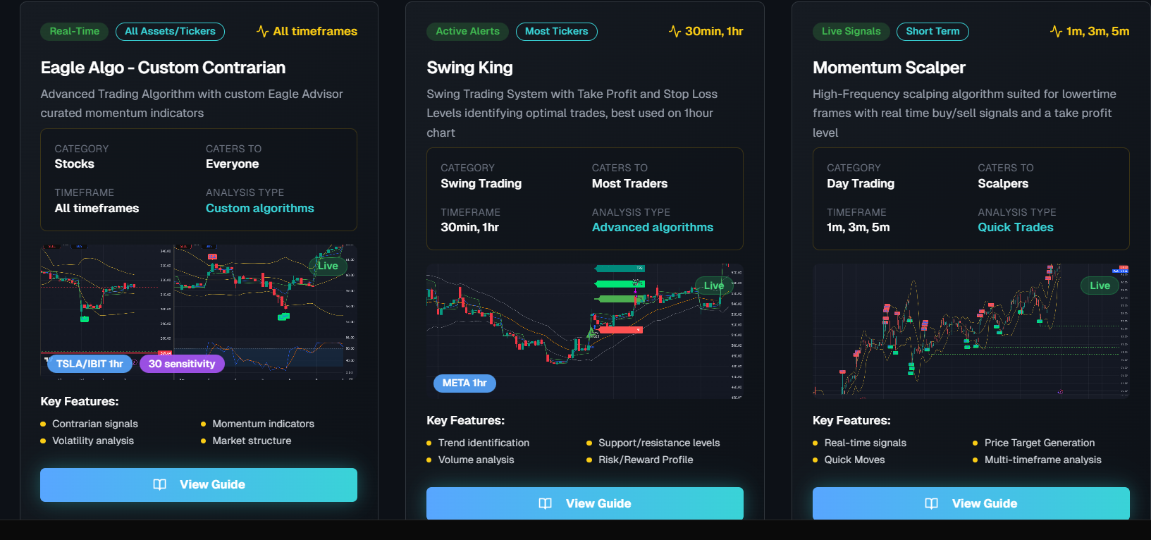 Eagle Trading Scripts Overview - 3 Powerful Algorithms